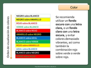 Color
NEGRO sobre BLANCO
NEGRO sobre AMARILLO
ROJO sobre BLANCO
VERDE sobre BLANCO
BLANCO sobre ROJO
AMARILLO sobre NEGRO
BLANCO sobre AZUL
BLANCO sobreVERDE
ROJO sobre AMARILLO
AZUL sobre BLANCO
BLANCO sobre NEGRO
VERDE sobre ROJO
Ordendevisualizacióndecolores
http://docentesenlinea.fahce.unlp.edu.ar
Se recomienda
utilizar un fondo
oscuro con una letra
clara, o un fondo
claro con una letra
oscura, y evitar
colores demasiado
vibrantes, así como
también la
combinación rojo
sobre verde o verde
sobre rojo.
 