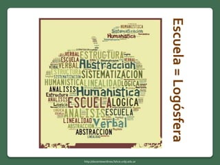 Escuela=Logósfera
http://docentesenlinea.fahce.unlp.edu.ar
 