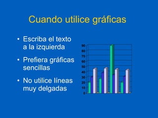 Cuando utilice gráficas Escriba el texto a la izquierda Prefiera gráficas sencillas No utilice líneas muy delgadas 