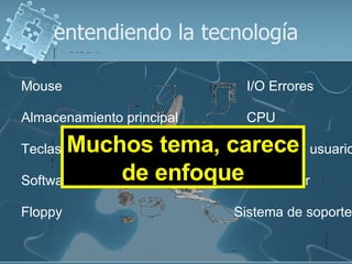 entendiendo la tecnología Floppy  Interfaz de usuario CPU I/O Errores Sistema de soporte Software Mouse Depurador Teclas de función Almacenamiento principal Muchos tema, carece de enfoque 
