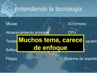entendiendo la tecnología Floppy  Interfaz de usuario CPU I/O Errores Sistema de soporte Software Mouse Depurador Teclas de función Almacenamiento principal Muchos tema, carece de enfoque 