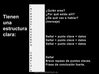 Tienen
una
estructura
clara:
I
N
T
R
O
D
U
C
I
R
¿Quién eres?
¿Por qué estás allí?
¿De qué vas a hablar?
(mensaje)
C
U
E
R
P
O
Señal + punto clave + datos
Señal + punto clave + datos
Señal + punto clave + datos
C
O
N
C
L
U
I
R
Señal
Breve repaso de puntos claves.
Frase de conclusión fuerte.
www.davidharrison.es
 