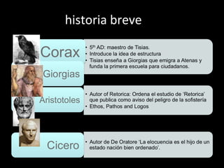historia breve
 