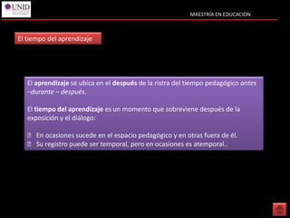 MAESTRÍA EN EDUCACIÓN



El tiempo del aprendizaje




   El aprendizaje se ubica en el después de la ristra del tiempo pedagógico antes
   –durante – después.

   El tiempo del aprendizaje es un momento que sobreviene después de la
   exposición y el diálogo:

    En ocasiones sucede en el espacio pedagógico y en otras fuera de él.
    Su registro puede ser temporal, pero en ocasiones es atemporal..
 