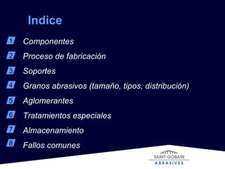 Indice  1 2 Componentes Proceso de fabricación   Soportes Granos abrasivos (tamaño, tipos, distribución)  Aglomerantes Tratamientos especiales Almacenamiento Fallos comunes 3 4 5 6 7 8 