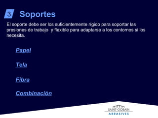 3 Soportes El soporte debe ser los suficientemente rígido para soportar las presiones de trabajo  y flexible para adaptarse a los contornos si los necesita. Papel Tela Fibra Combinación 