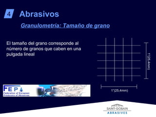 El tamaño del grano corresponde al número de granos que caben en una pulgada lineal Abrasivos 4 Granulometría: Tamaño de grano 1”(25,4mm) 1”(25,4mm) 