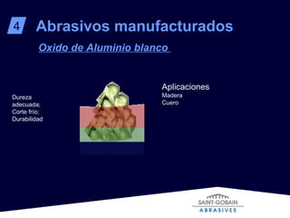 Dureza adecuada; Corte frío; Durabilidad Aplicaciones Madera Cuero Oxido de Aluminio blanco  Abrasivos manufacturados 4 