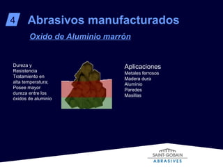 Dureza y Resistencia Tratamiento en alta temperatura; Posee mayor dureza entre los óxidos de aluminio Aplicaciones Metales ferrosos Madera dura Aluminio Paredes Masillas Oxido de Aluminio marrón 4 Abrasivos manufacturados 