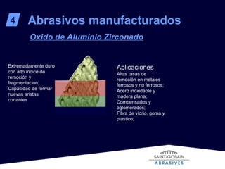 Extremadamente duro con alto índice de remoción y fragmentación; Capacidad de formar nuevas aristas cortantes Aplicaciones Altas tasas de remoción en metales ferrosos y no ferrosos; Acero inoxidable y madera plana; Compensados y aglomerados; Fibra de vidrio, goma y plástico; Oxido de Aluminio Zirconado 4 Abrasivos manufacturados 
