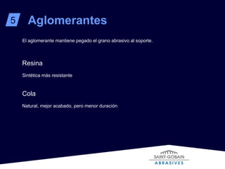 El aglomerante mantiene pegado el grano abrasivo al soporte. 5 Aglomerantes Resina Sintética más resistante Cola Natural, mejor acabado, pero menor duración 