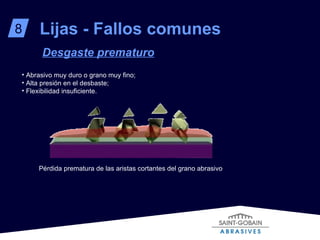 8 Desgaste prematuro Pérdida prematura de las aristas cortantes del grano abrasivo Abrasivo muy duro o grano muy fino; Alta presión en el desbaste; Flexibilidad insuficiente. Lijas - Fallos comunes 