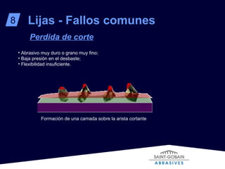 8 Lijas - Fallos comunes Abrasivo muy duro o grano muy fino; Baja presión en el desbaste; Flexibilidad insuficiente. Formación de una camada sobre la arista cortante Perdida de corte 