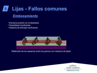 8 Lijas - Fallos comunes Excesiva presión en el desbaste;  Flexibilidad insuficiente; Sistema de drenaje insuficiente. Rellenado de los espacios entre los granos con residuos de lijado Embozamiento 