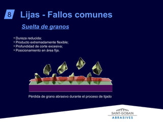 8 Lijas - Fallos comunes Dureza reducida; Producto extremadamente flexible; Profundidad de corte excesiva; Posicionamiento en área fija. Pérdida de grano abrasivo durante el proceso de lijado Suelta de granos 