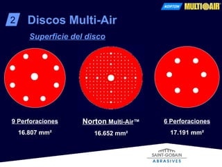 2 Discos Multi-Air Superficie del disco Norton  Multi-Air ™ 16.652 mm² 9 Perforaciones 16.807 mm² 6 Perforaciones 17.191 mm² 