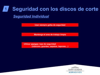 1 Seguridad con los discos de corte Seguridad Individual Usar siempre gafas de seguridad Mantenga el area de trabajo limpia Utilizar  siempre  ropa de seguridad  (máscara, guantes, zapatos, tapones…) 