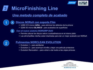 Discos NORaX con soporte Film U288 X10 micron  AZUL  - para eliminar los defectos de la pintura Q288 X5 micron  BLANCO  - para acabados de superficies Con el nuevo sistema NORGRIP DUO Permite colocar los discos velcro o autoadhesivos en el mismo plato Las almohadillas interfaz estan diseñadas para dar un mejor acabado con NORaX Pulimentos NORCLEAN EVOLUTION Evolution 1 – para abrillantar Evolution 2 – para acentuar el brillo y dejar una película protectora Evolution Renovation – para volver a dar lustre a las viejas pinturas Una metodo completo de acabado MicroFinishing Line 3 1 2 A B 