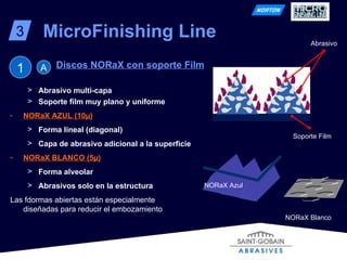 Discos NORaX con soporte Film MicroFinishing Line 3 1 Abrasivo multi-capa Soporte film muy plano y uniforme NORaX AZUL (10µ) Forma lineal (diagonal) Capa de abrasivo adicional a la superficie NORaX BLANCO (5µ) Forma alveolar Abrasivos solo en la estructura Las fdormas abiertas están especialmente  diseñadas para reducir el embozamiento Soporte Film Abrasivo NORaX Azul NORaX Blanco A 