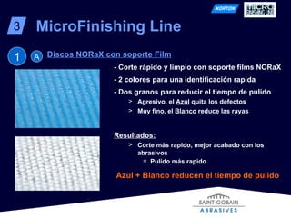 Discos NORaX con soporte Film MicroFinishing Line 3 - Corte rápido y limpio con soporte films NORaX - 2 colores para una identificación rapida - Dos granos para reducir el tiempo de pulido Agresivo, el  Azul  quita los defectos Muy fino, el  Blanco  reduce las rayas Resultados:   Corte más rapido, mejor acabado con los abrasivos Pulido más rapido 1 A Azul + Blanco reducen el tiempo de pulido 