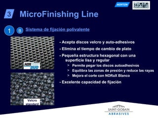 Sistema de fijación polivalente MicroFinishing Line 3 - Acepta discos velcro y auto-adhesivos  -   Elimina el tiempo de cambio de plato - Pequeña estructura hexagonal con una superficie lisa y regular Permite pegar los discos autoadhesivos Equilibra las zonas de presión y reduce las rayas Mejora el corte con NORaX Blanco - Excelente capacidad de fijación 1 B Velcro standard 