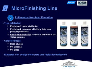 MicroFinishing Line 3 Pulimentos Norclean Evolution 2 - Tres calidades: Evolution 1  - para abrillantar Evolution 2  - acentuar el brillo y dejar una pelicula protectora Evolution Renovation  – volver a dar brillo a las viejas pinturas. - Caracteristicas Base acuosa 0% Silicona 0% Sílice -  Etiquetas con código color para una rápida identificación 