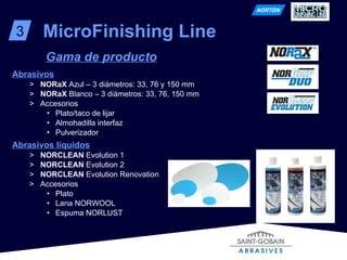 Abrasivos NORaX  Azul – 3 diámetros: 33, 76 y 150 mm NORaX  Blanco – 3 diámetros: 33, 76, 150 mm Accesorios Plato/taco de lijar Almohadilla interfaz Pulverizador Abrasivos liquidos NORCLEAN  Evolution 1 NORCLEAN  Evolution 2 NORCLEAN  Evolution Renovation Accesorios Plato Lana NORWOOL Espuma NORLUST Gama de producto MicroFinishing Line 3 