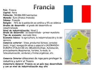    PAÍS: Somalia    CAPITAL: Mogadiscio    POBLACIÓN: 8.228.000    MONEDA: Chelín  somalí SOS    TIPO DE ECONOMÍA: Agricultura,silvicultura,pesca    NIVEL DE INDUSTRIALIZACIÓN: Somalia es un país con poca industrialización     GRADO  DE DESARROLLO: Es un país con una  precaria  grado de desarrollo                                                         solamente es solo la pesca y agricultura     ACTIVIDADES ECONÓMICAS BÁSICAS: Extracciones de materias primas     COMERCIO INTERIOR: Es  la agricultura  la pesca y la silvicultura    COMERCIO EXTERIOR: Su economía se basa en la ganadería y exportaciones diversas a naciones como India, Omán, Qatar, entre otras.    COMENTARIO GENERAL: Es un país sub desarrollo lo cual                                                  lo hace un  país dependiente de la ayuda extrajera                                                  para su desarrollo y es un país que esta en  conflictos                                                  internos por guerras civiles 