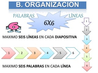 PALABRAS LÍNEAS
MAXIMO SEIS LÍNEAS EN CADA DIAPOSITIVA
MAXIMO SEIS PALABRAS EN CADA LÍNEA
1 2 3 4 5 6
1
2
3
4
5
6
B. ORGANIZACIÓN
 