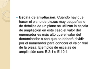 Ejemplos: 1:1, 1:10, 1:500, 5:1, 50:1 