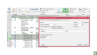 Fundamentos de Gestión de Proyectos con Project Office 2013. Capitulo 12