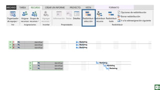 Fundamentos de Gestión de Proyectos con Project Office 2013. Capitulo 12