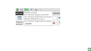 Fundamentos de Gestión de Proyectos con Project Office 2013. Capitulo 12