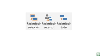 Fundamentos de Gestión de Proyectos con Project Office 2013. Capitulo 12