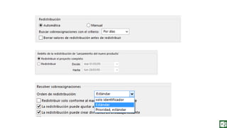 Fundamentos de Gestión de Proyectos con Project Office 2013. Capitulo 12