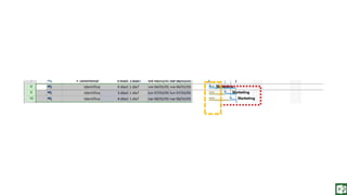 Fundamentos de Gestión de Proyectos con Project Office 2013. Capitulo 12