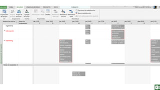 Fundamentos de Gestión de Proyectos con Project Office 2013. Capitulo 12