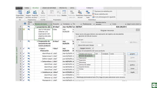 Fundamentos de Gestión de Proyectos con Project Office 2013. Capitulo 12