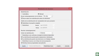 Fundamentos de Gestión de Proyectos con Project Office 2013. Capitulo 12
