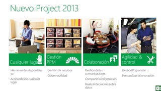 Fundamentos de Gestión de Proyectos con Project 2013.  Cap 16