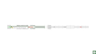 Fundamentos de Gestión de Proyectos con Project 2013. Capitulo 6