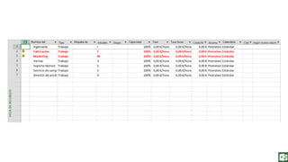 Fundamentos de Gestión de Proyectos con Project 2013. Capitulo 6
