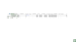 Fundamentos de Gestión de Proyectos con Project 2013. Capitulo 6
