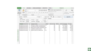 Fundamentos de Gestión de Proyectos con Project 2013. Capitulo 6