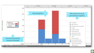Fundamentos de Gestión de Proyectos con Project 2013. Capitulo 6