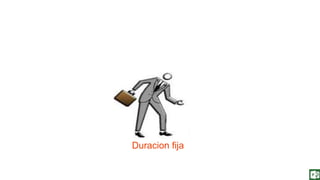 Duracion fija
 
