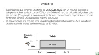 • Supongamos que tenemos una tarea de UNIDADES FIJAS con un recurso asignado a
tiempo completo, es decir con un 100%, - el máximo número de unidades asignables para
ese recurso. (Por ejemplo si tuviéramos 2 fontaneros como recursos disponibles, el recurso
fontaneros tendría una capacidad máxima del 200%).
• En consecuencia, ese recurso tiene una disponibilidad de 8 horas diarias. Si la tarea tiene
una duración de 10 días, tiene un trabajo de 80 horas.
duracion
Trabajo
Unidades
Fijas
100%
80 horas
Dia 10Dia 1
8 hrs
Unidad Fija
 