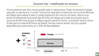 •Si encontramos que otro recurso puede asistir a nuestra tarea, Project recalculará el trabajo
asignado a cada recurso. Cuando 1 recurso fue asignado a la tarea ese recurso tenía 80 horas
de trabajo para realizar la tarea. Cuando asignamos otro recurso a la tarea, cada recurso
tendrá (manteniendo la duración fija) 40 horas de trabajo para cada recurso para que la
suma sea de 80 horas ya que el trabajo seguiría siendo el mismo. La duración sería la misma:
10 días para un total de 80 horas de trabajo. De esta manera ambos recursos quedan
disponibles para otras tareas en u 50% de disponibilidad.
Duracion Fija – modificando los recursos
duracion
Trabajo
Unidades
Fijas
50%
80 horas
Dia 10Dia 1
50%
4 hrs
4 hrs
(para cada recurso)
 
