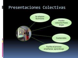 Presentaciones Colectivas
Se adaptan
fácilmente
Pueden
colocarse frases
largas
Contenidos
Facilita el proceso
enseñanza- aprendizaje
 