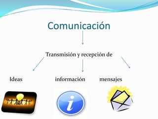 Comunicación
Transmisión y recepción de
Ideas información mensajes
 